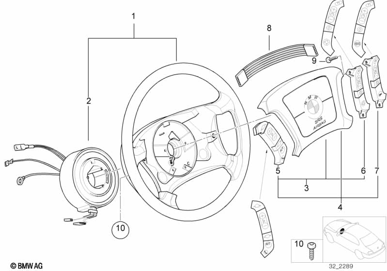 Steering wheel airbag multifunctional