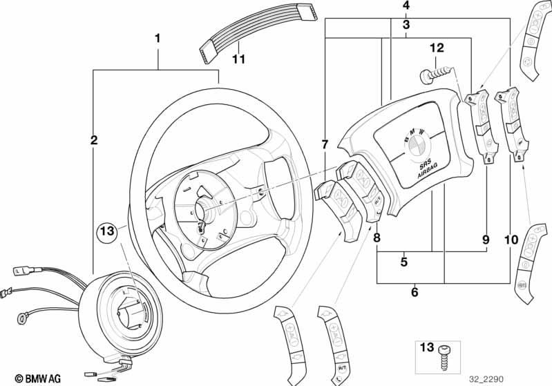 Steering wheel airbag multifunctional