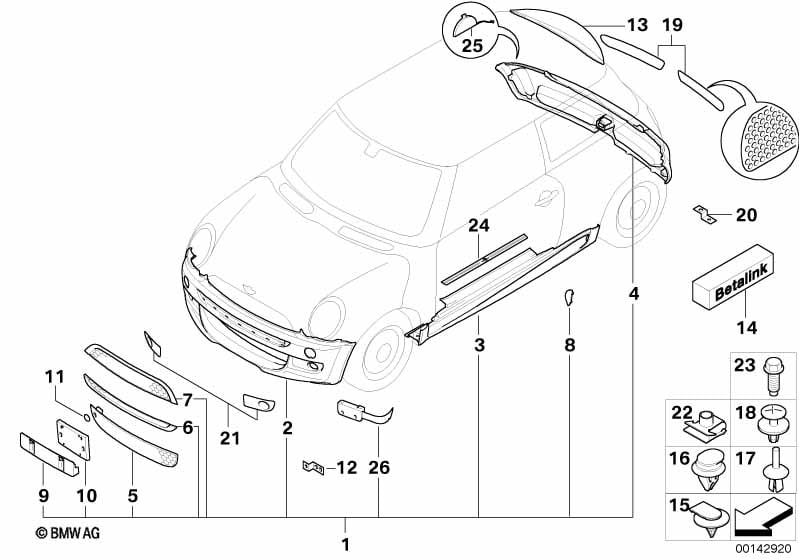 JCW Aerodynamics Package - R50, R53