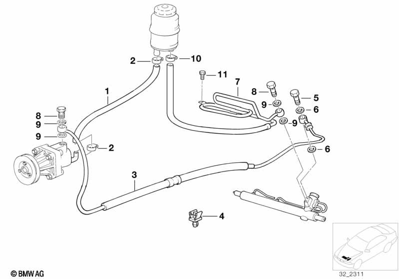 Hydro steering-oil pipes