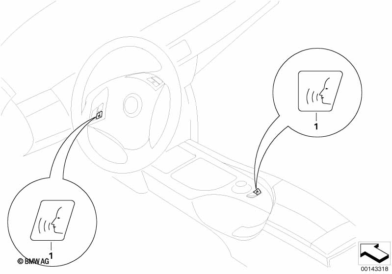 Retrofit kit, voice input