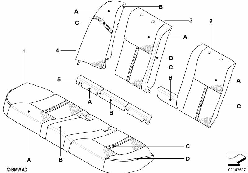 Individual cover Klima-Leather, rear