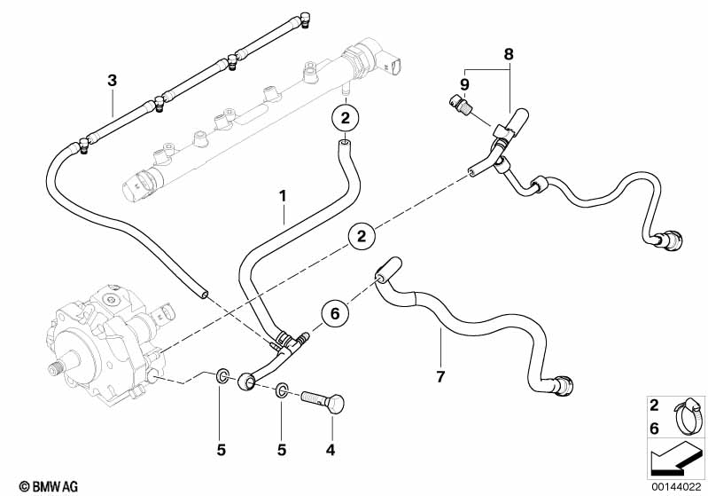 Fuel lines