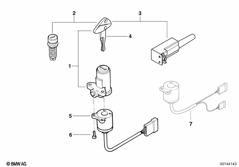 Set of locks