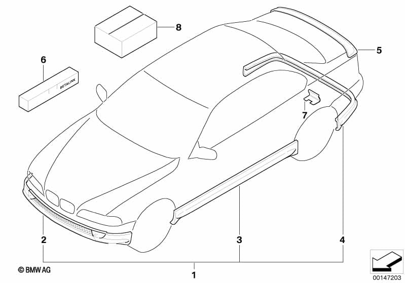 空气动力套件
