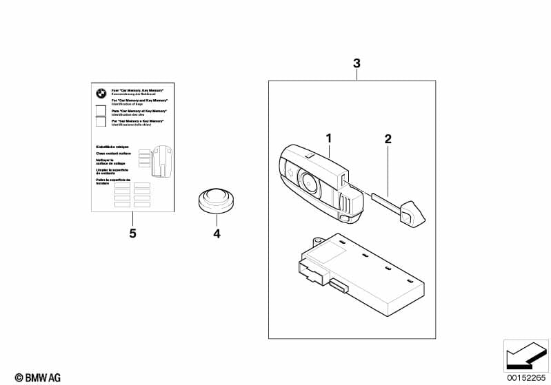Radio remote control