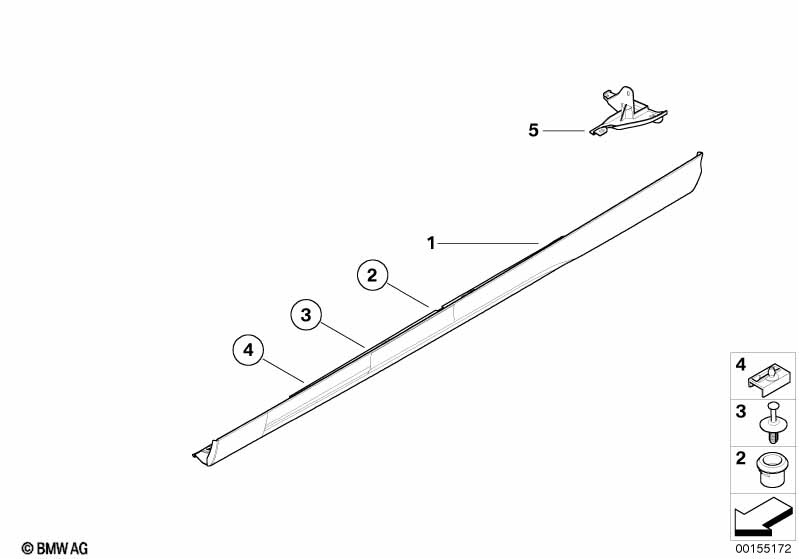 Cover door sill / wheel arch