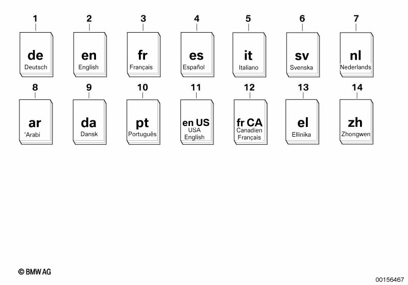 Owner's handbook E32