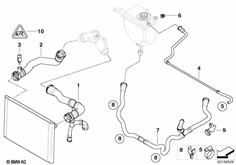 Cooling System Water Hoses