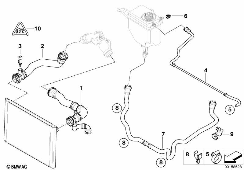 Cooling System Water Hoses
