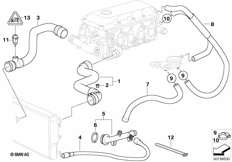 Cooling System Water Hoses