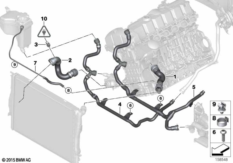 Cooling System Water Hoses