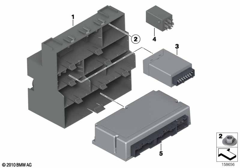 Control unit box