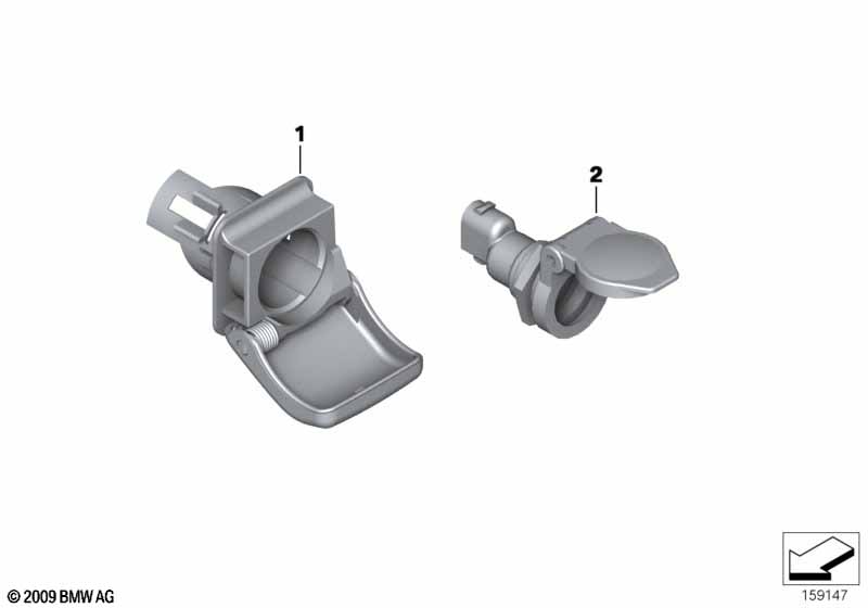 Sockets
