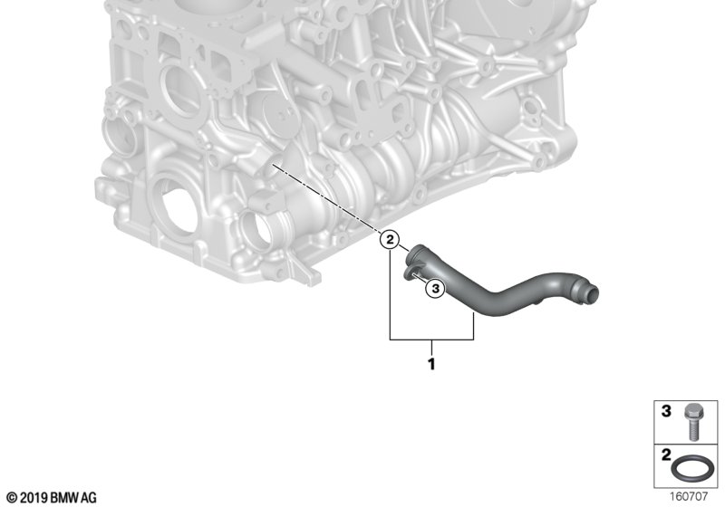 Cooling System Water Hoses