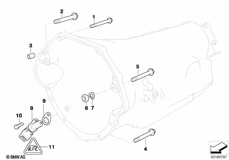 Gearbox mounting