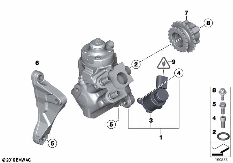 High-pressure pump