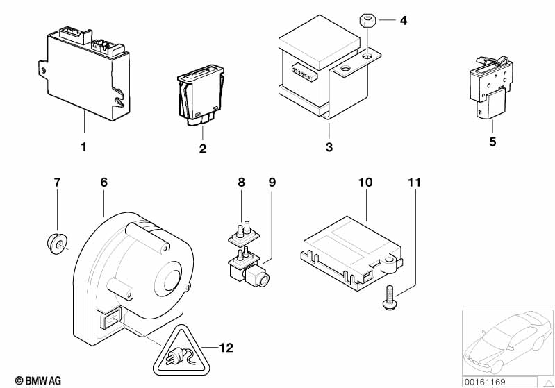 Alarm systems