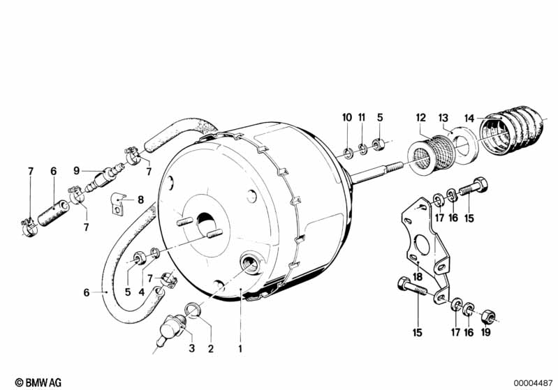 Brake servo unit/Mounting