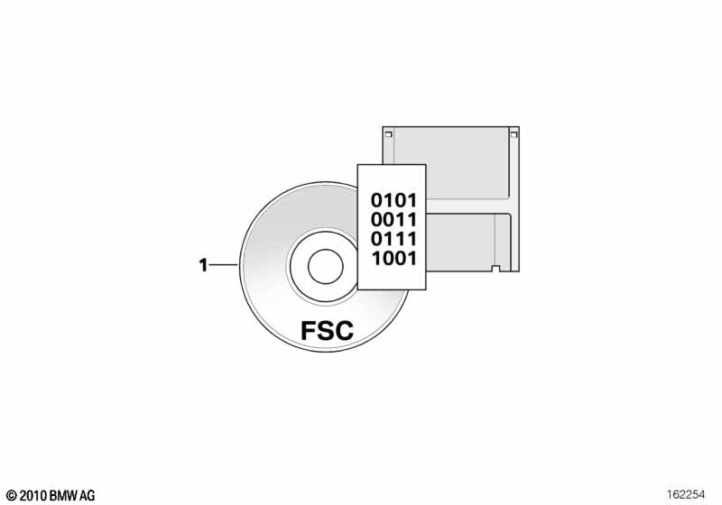 Enable code for Japanese navigation