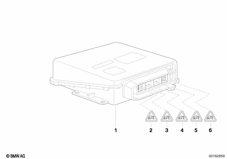 Basic DDE control unit