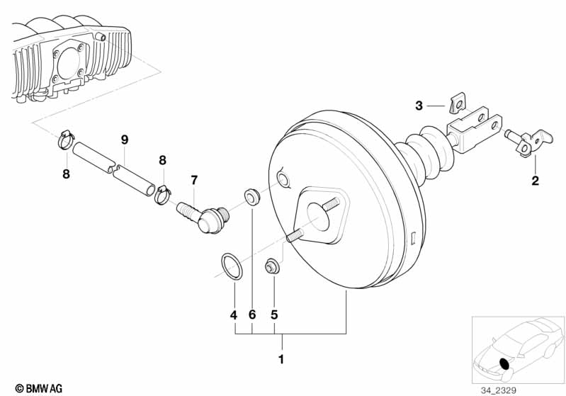 Brake servo unit ABS