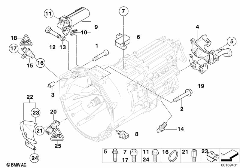 Gearbox mounting parts