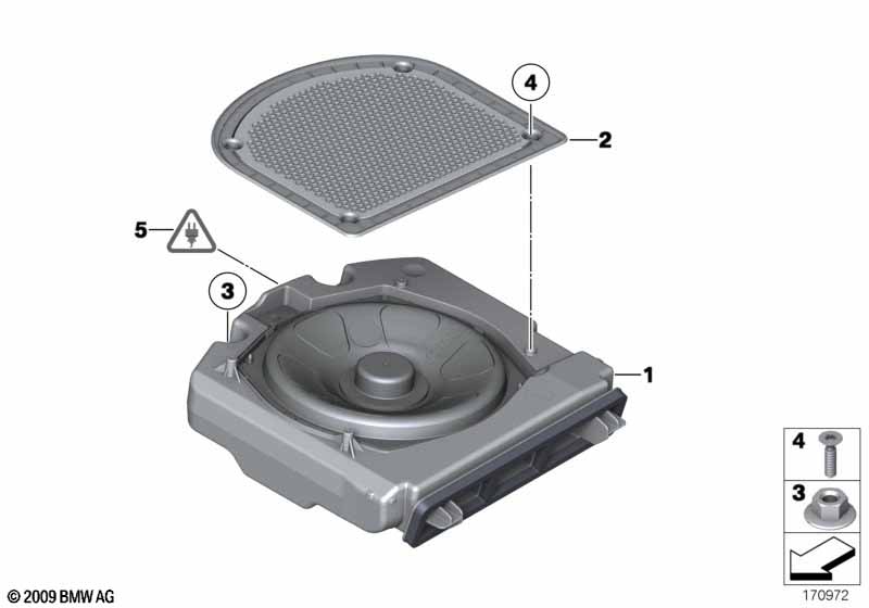 Components central bass