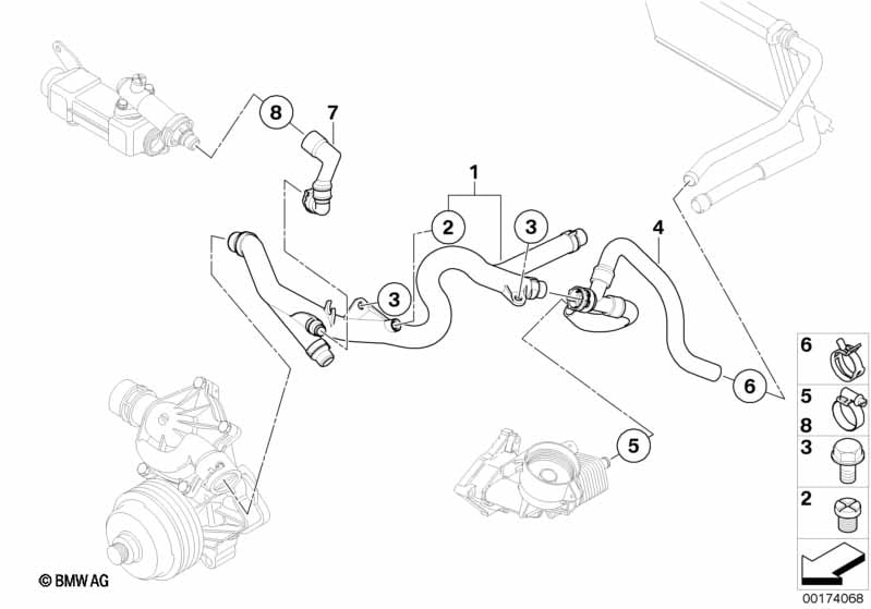 Cooling System Water Hoses