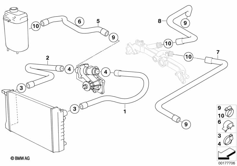 Cooling System Water Hoses