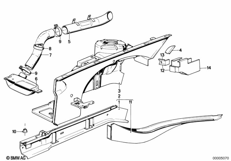 Wheelhouse/engine support