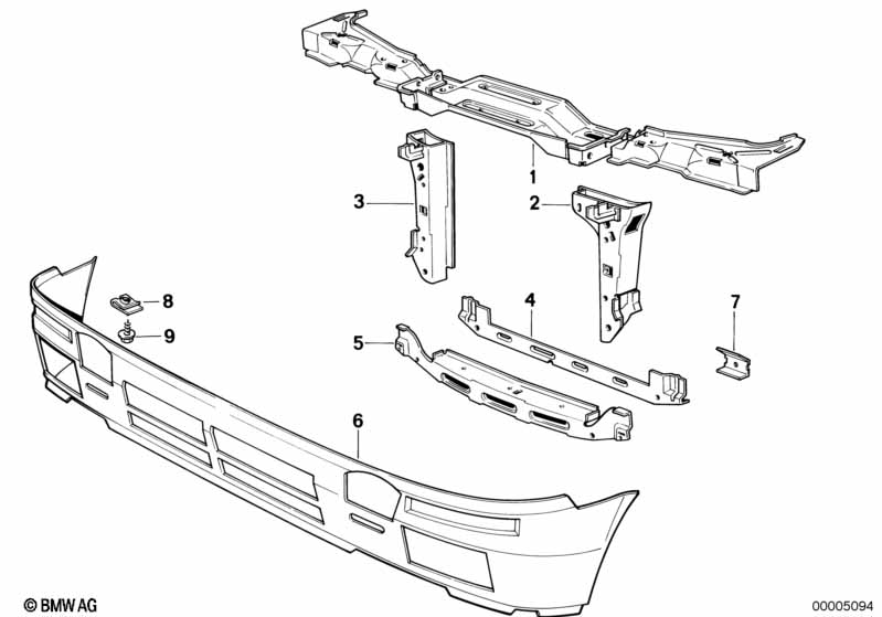 Front body parts