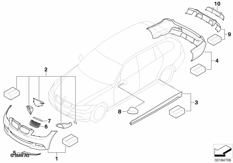 BMW Performance aerodynamika
