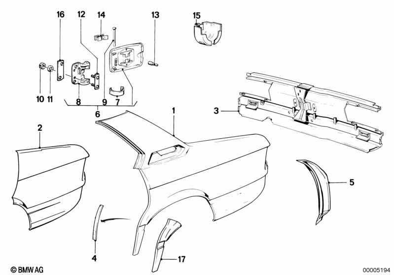 Side panel/tail trim