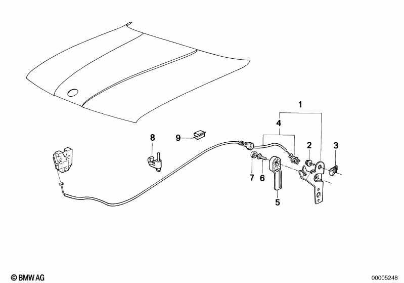 Engine hood mechanism