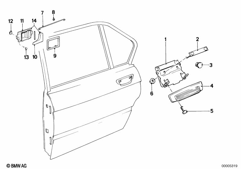 Closing system, door, rear