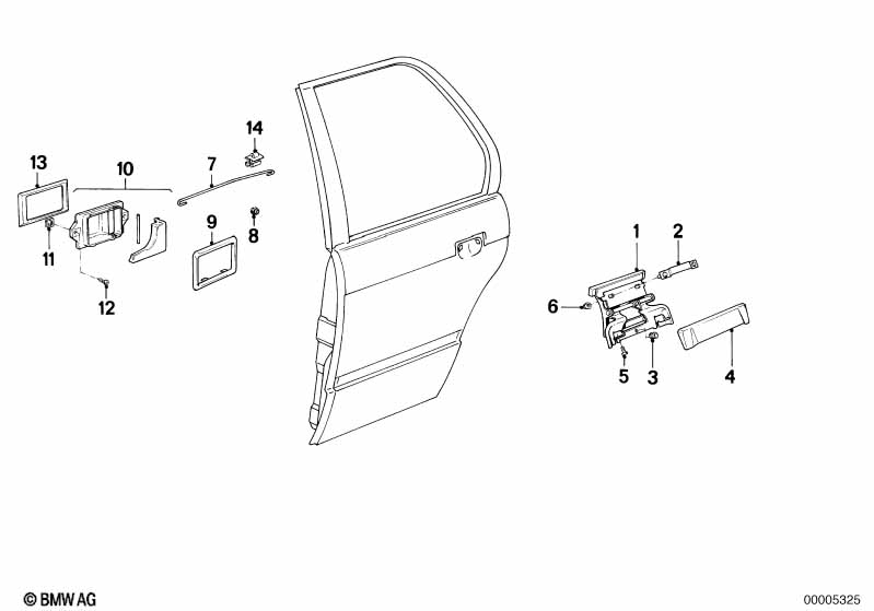 Closing system, door, rear