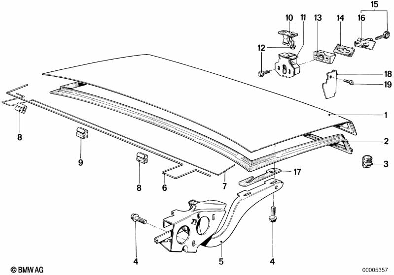 Trunk lid/closing system