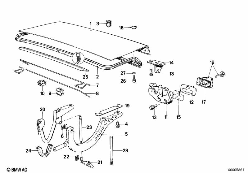 Trunk lid/closing system