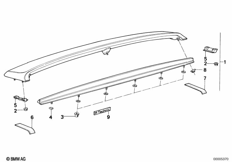 Rear spoiler M-technik