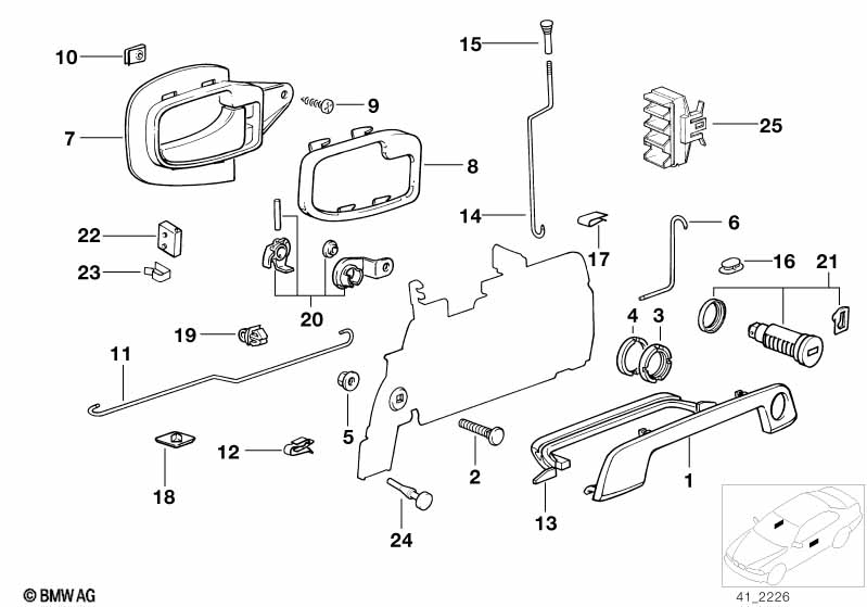 Front door control/door lock