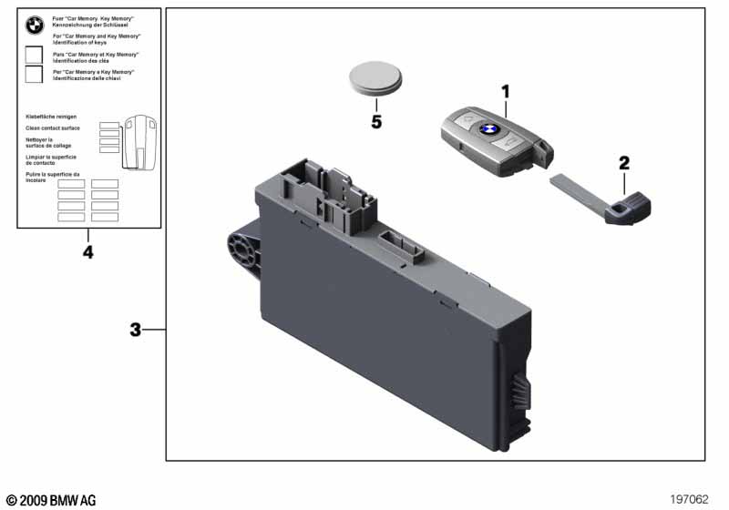 Genuine BMW 51210041590 F22 F30 F32 Set, Radio R/C With Fem - M Sport – ML  Performance