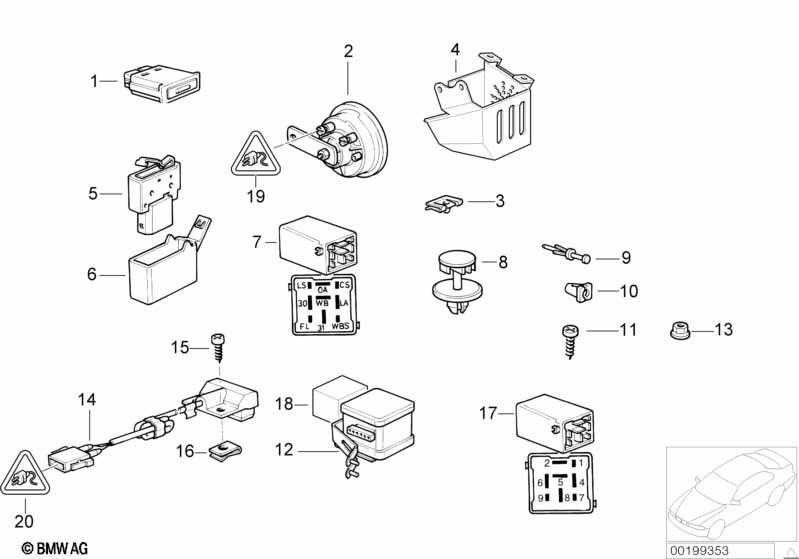 Alarm systems