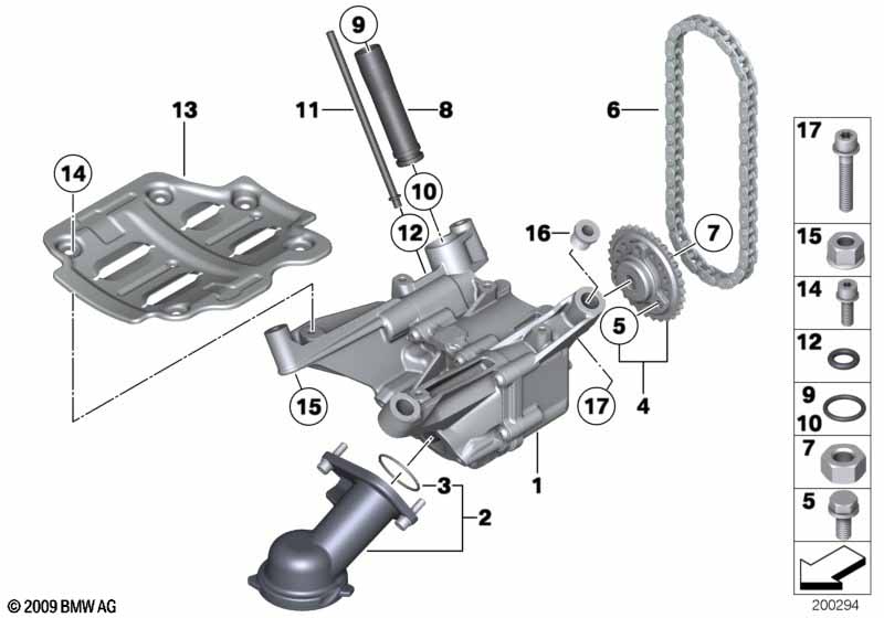 Lubrication system/Oil pump with drive