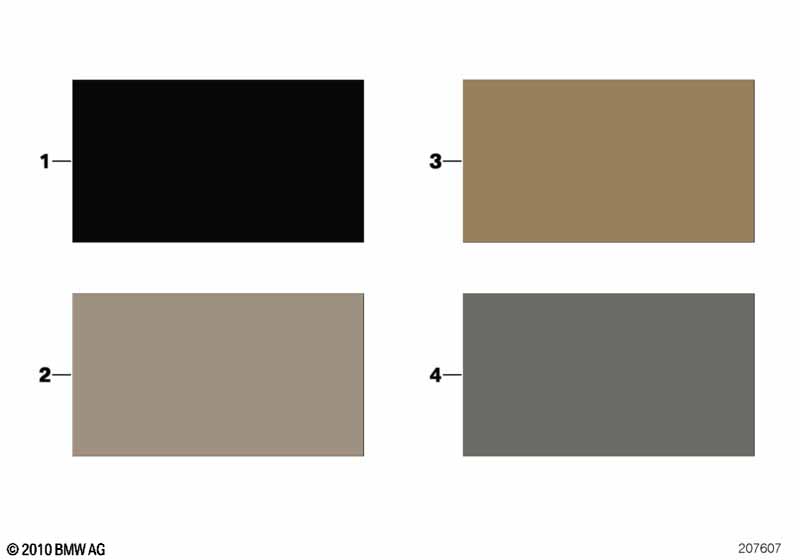 Sample chart with interior colors