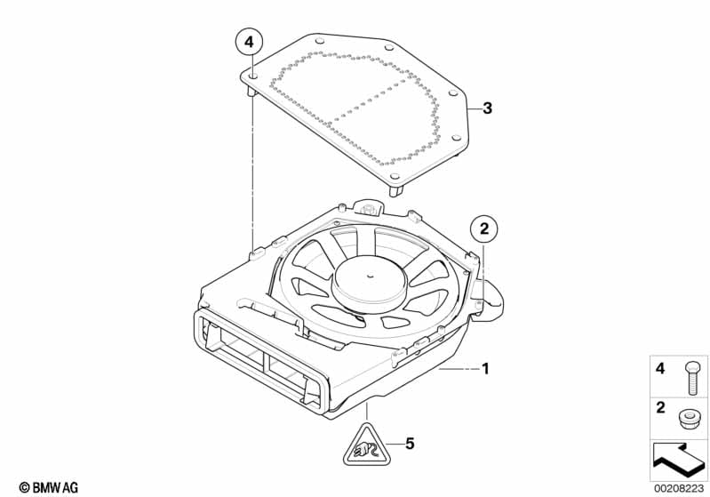 Components central bass