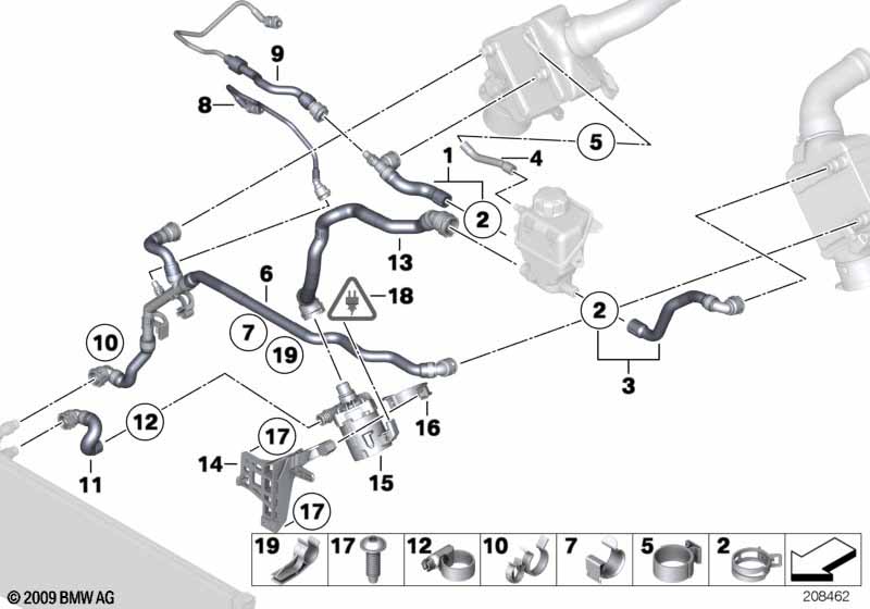 Cooling system water hoses, turbo