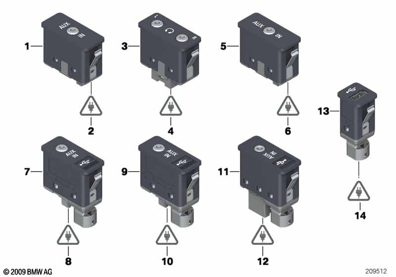 USB/AUX-IN socket