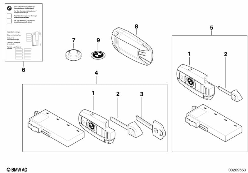 Radio remote control