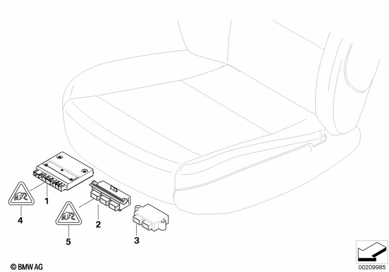 Control unit for front seat